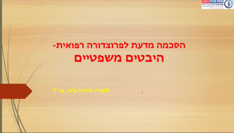 זכויות אדם וזכויות רפואיות הסכמה מדעת לפרוצדורה רפואית היבטים משפטיים