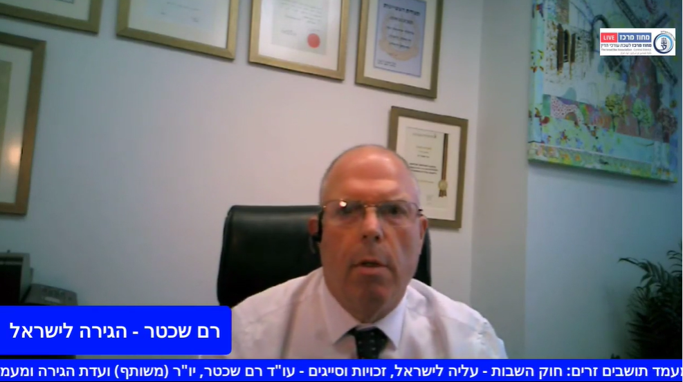 חוק השבות עליה לישראל, זכויות וסייגים